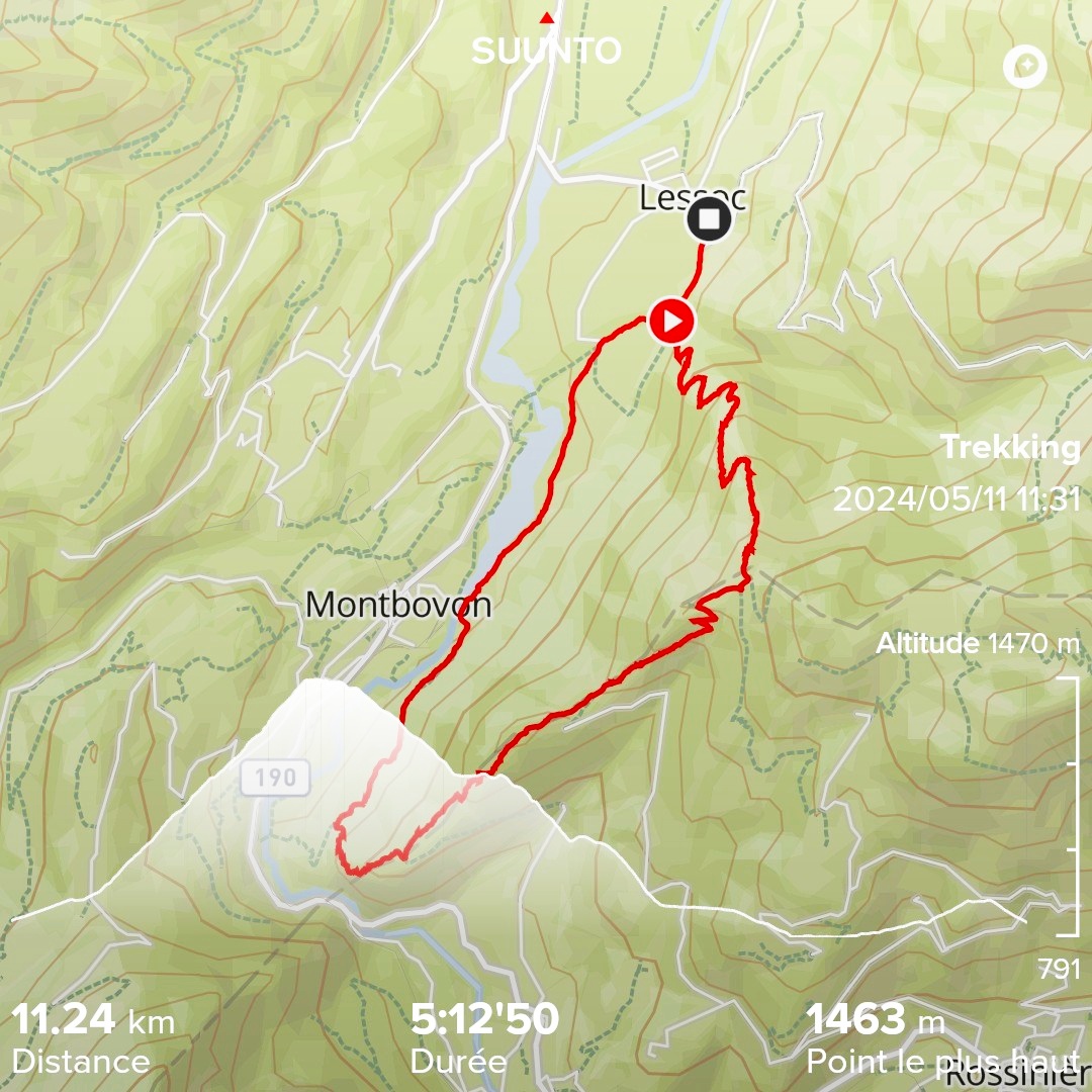 Le parcours