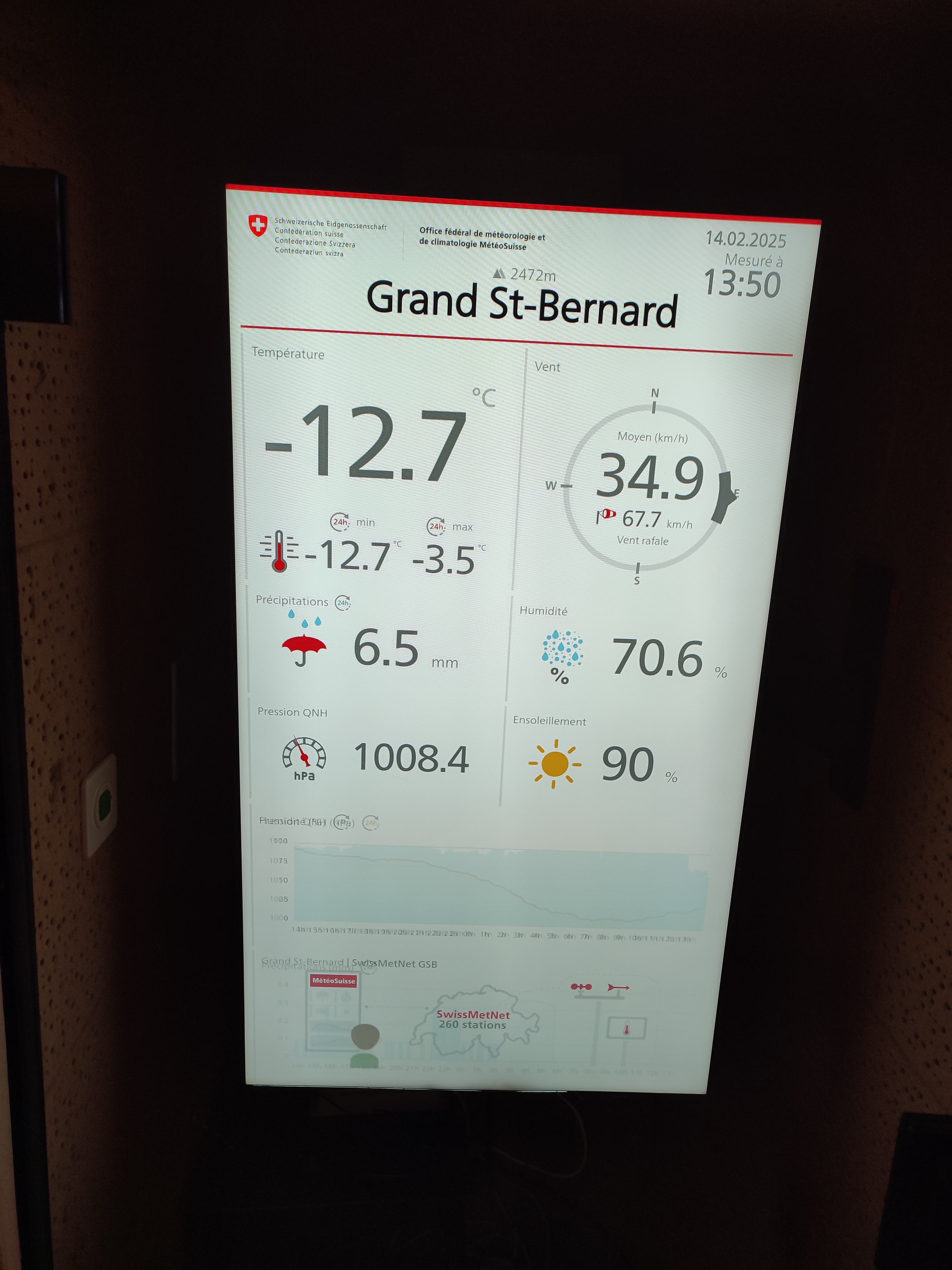 photo de Col du Grand-Saint-Bernard (et Hospice)