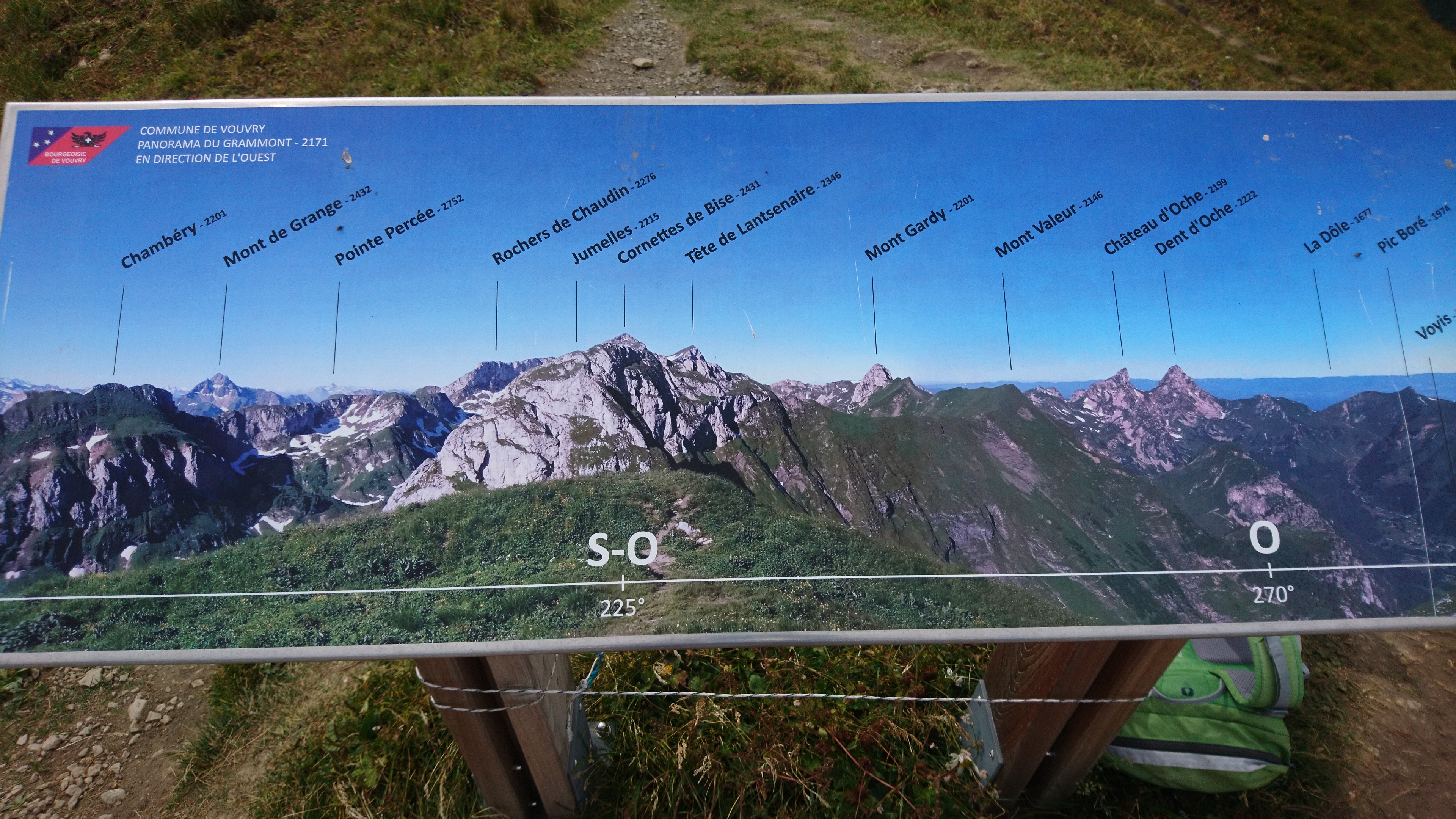 Plan avec la description des montagnes