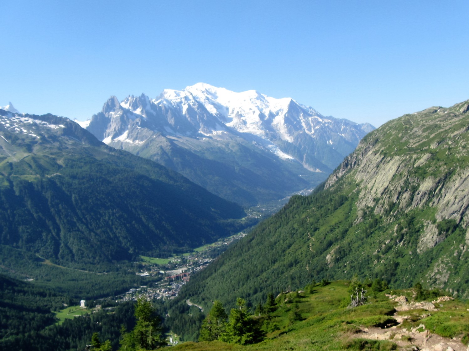 photo de Aiguillette des Posettes