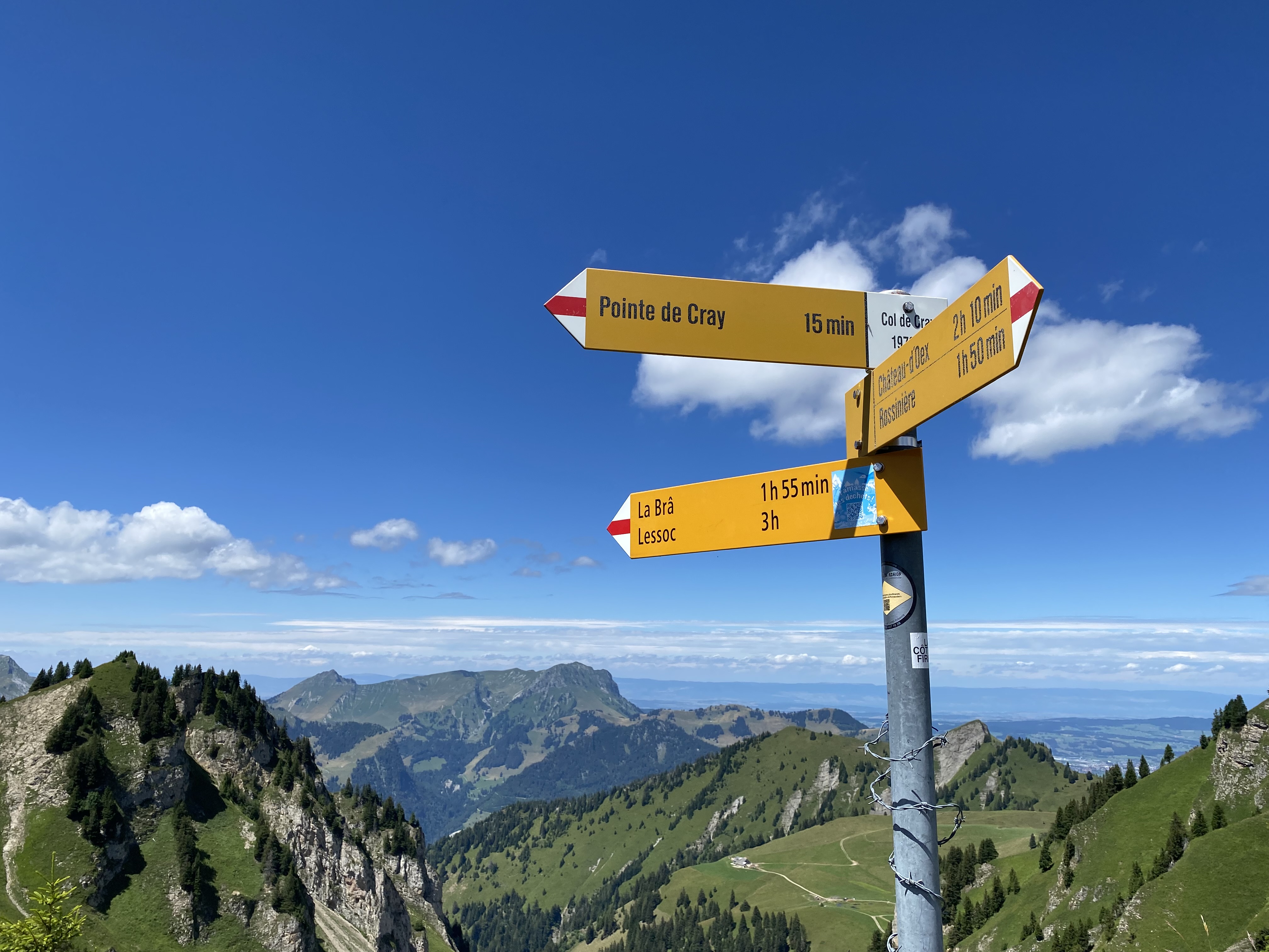 photo de Pointe de Cray
