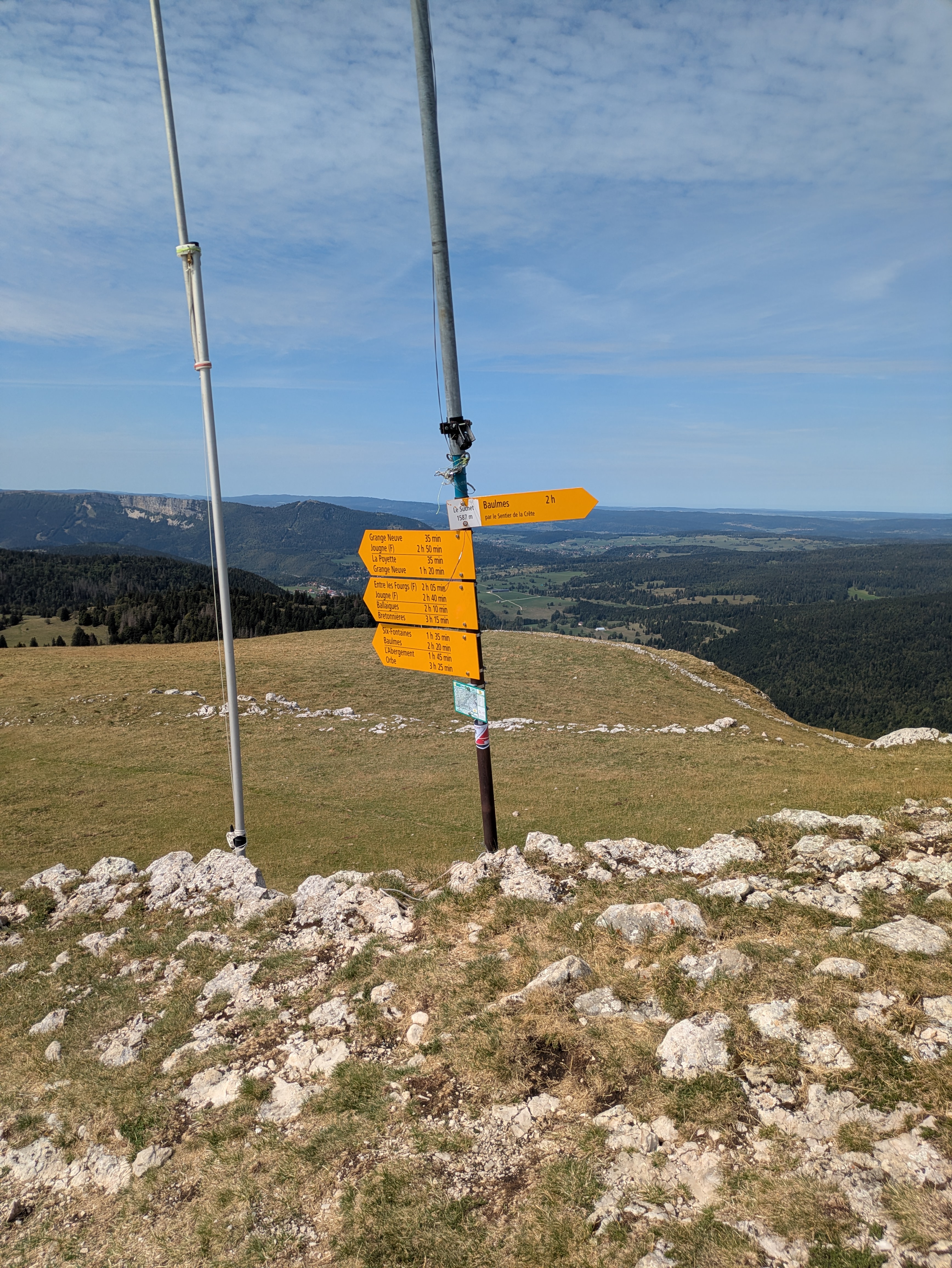 photo de Suchet (Le)